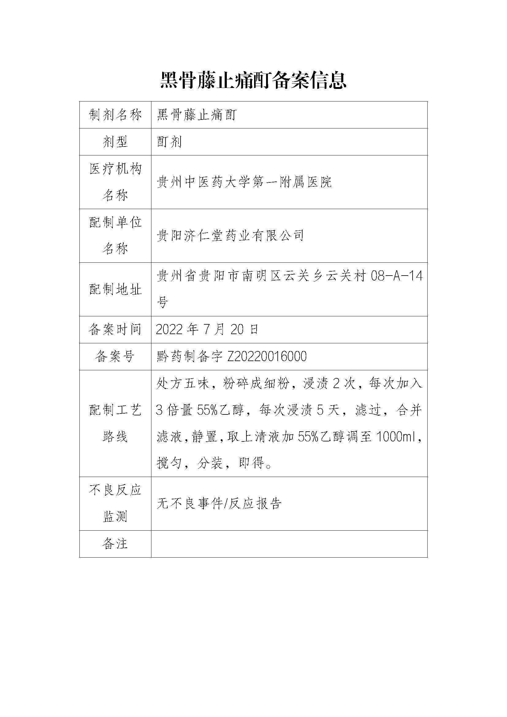 贵州省药品监督管理局关于医疗机构应用传统工艺配制中药制剂备案信息的公示（2022年第1期）