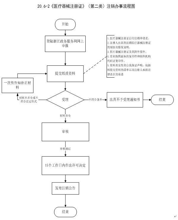 1666427977266581.png 2.png