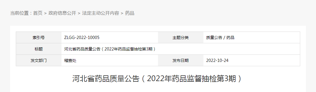 河北省药品质量公告（2022年药品监督抽检第3期）