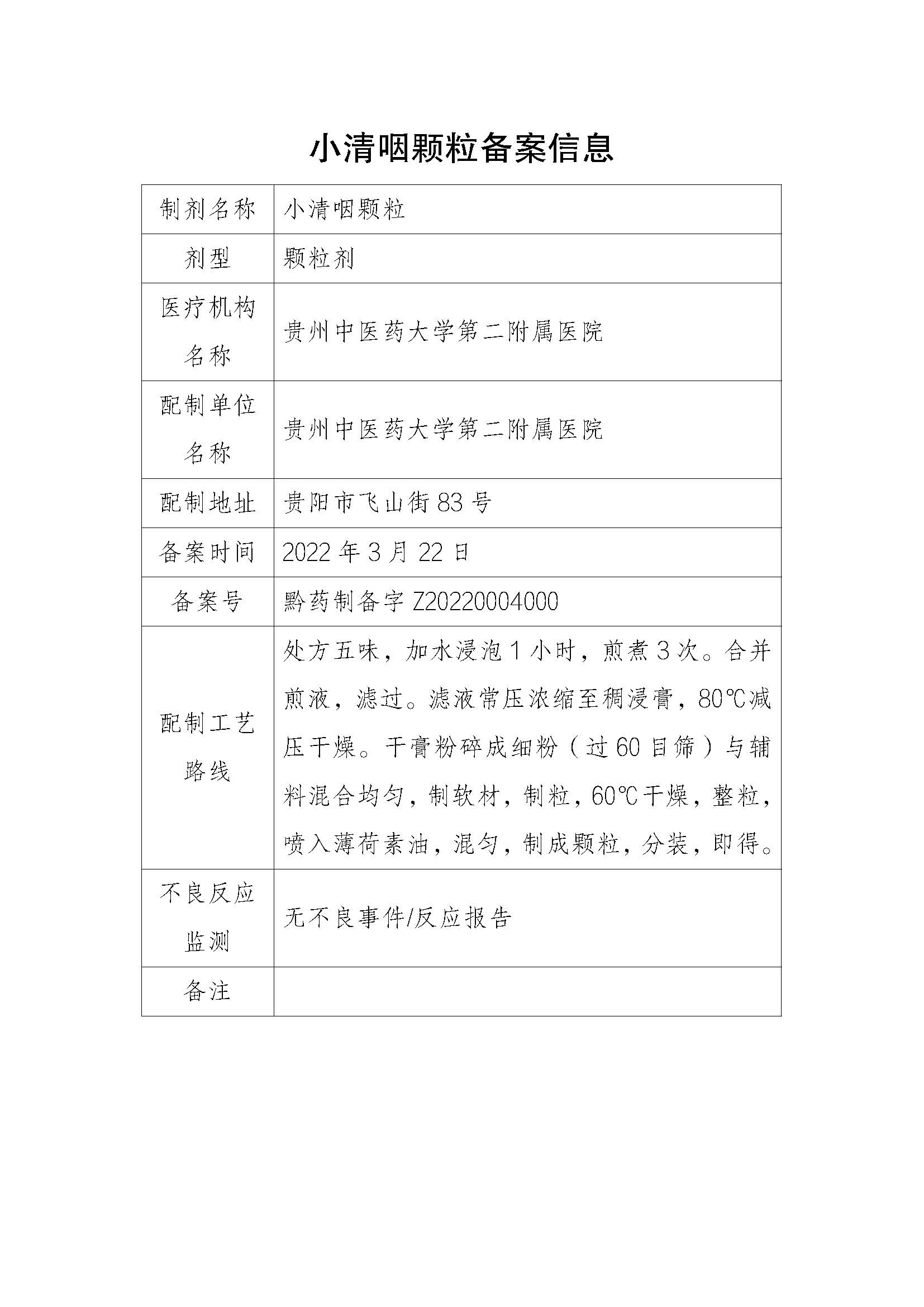 贵州省药品监督管理局关于医疗机构应用传统工艺配制中药制剂备案信息的公示（2022年第2期）