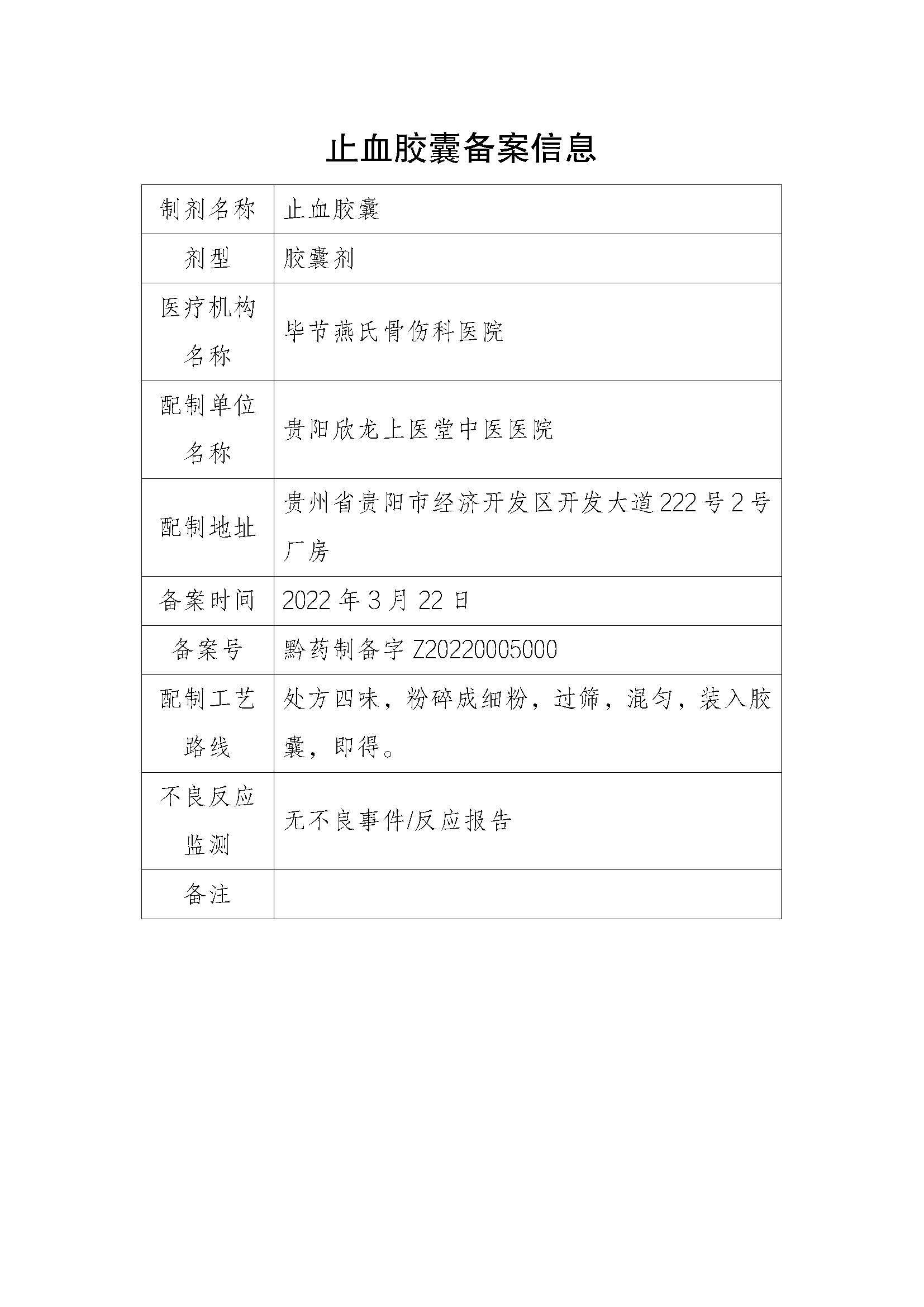 贵州省药品监督管理局关于医疗机构应用传统工艺配制中药制剂备案信息的公示（2022年第2期）
