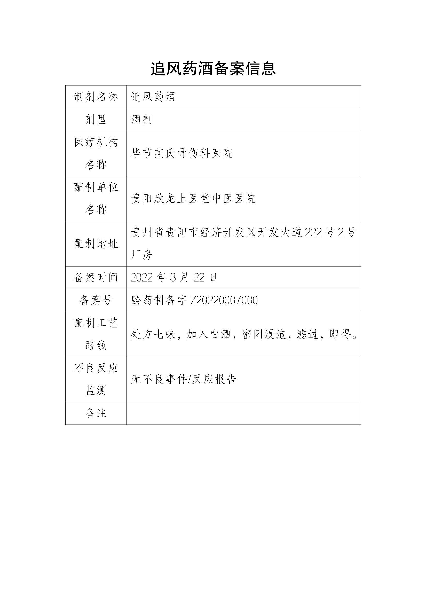 贵州省药品监督管理局关于医疗机构应用传统工艺配制中药制剂备案信息的公示（2022年第2期）