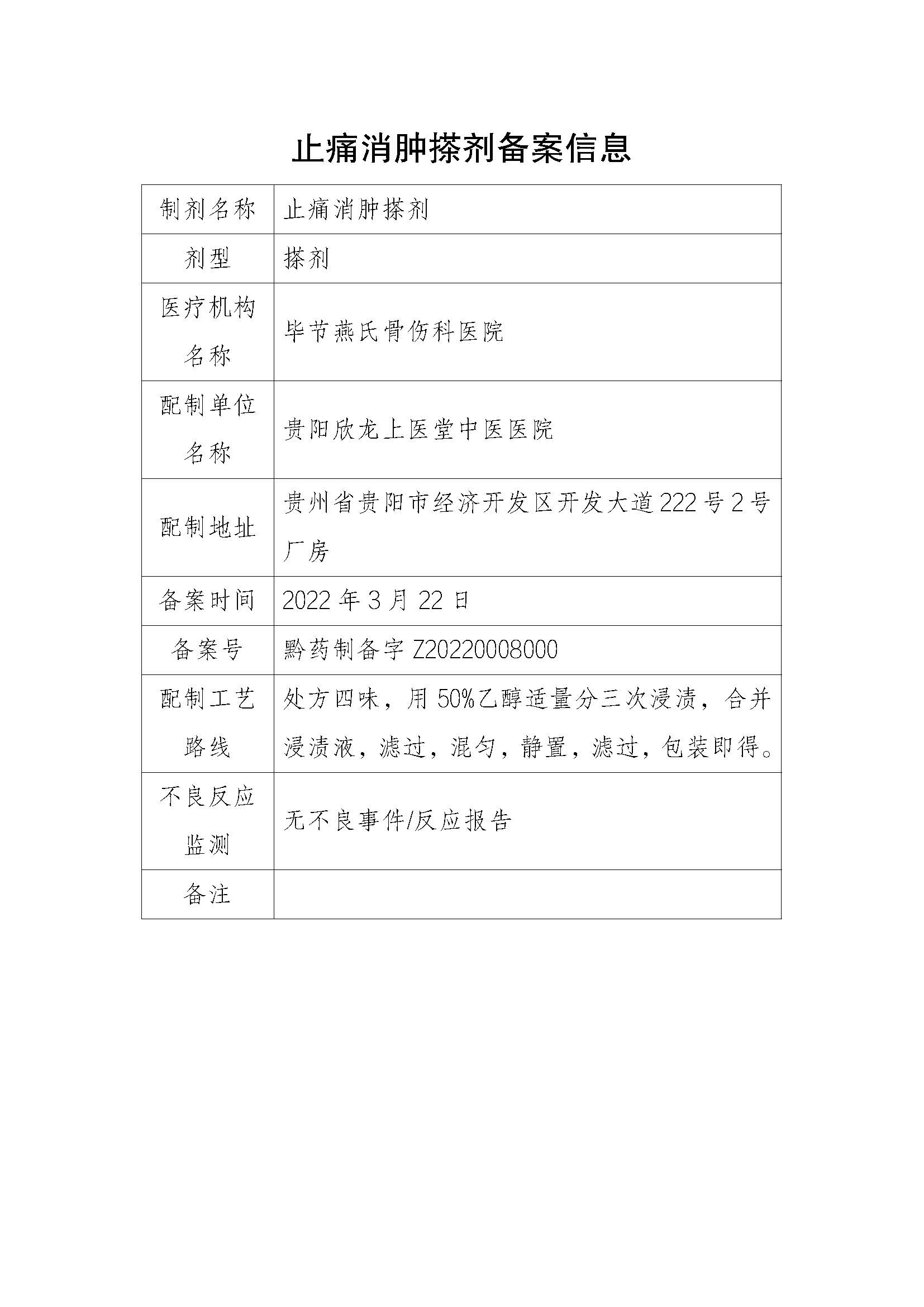 贵州省药品监督管理局关于医疗机构应用传统工艺配制中药制剂备案信息的公示（2022年第2期）