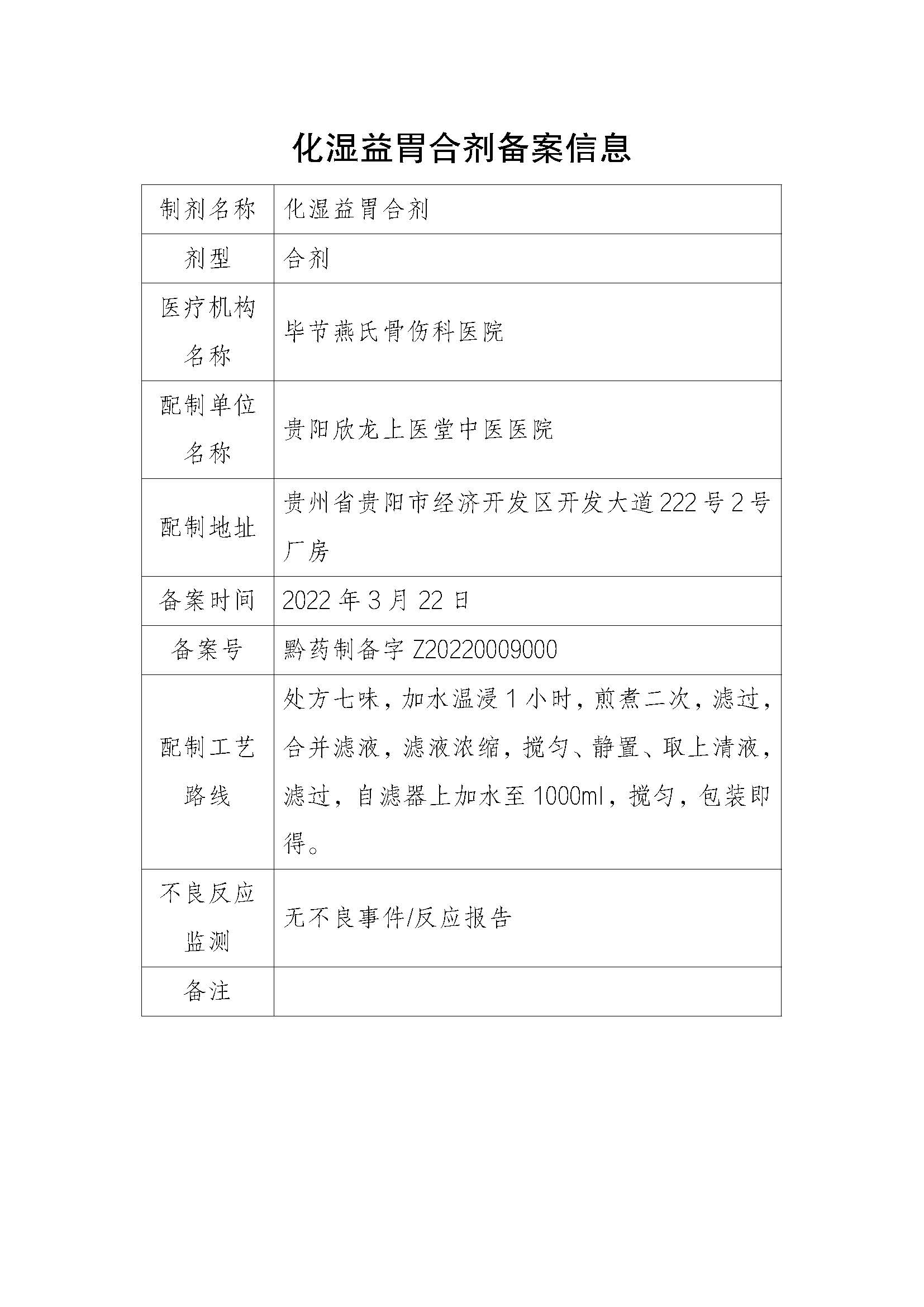 贵州省药品监督管理局关于医疗机构应用传统工艺配制中药制剂备案信息的公示（2022年第2期）