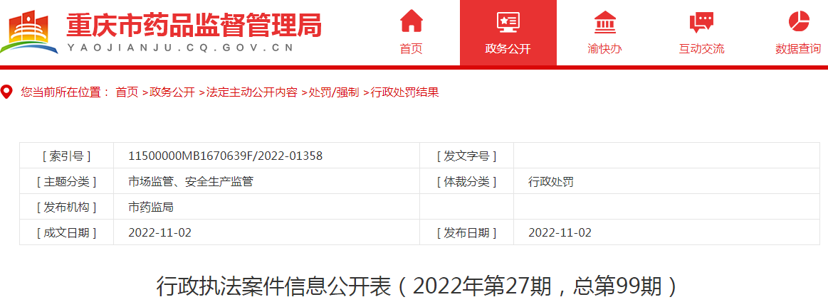 重庆市药品监督管理局行政执法案件信息公开表（2022年第27期，总第99期）