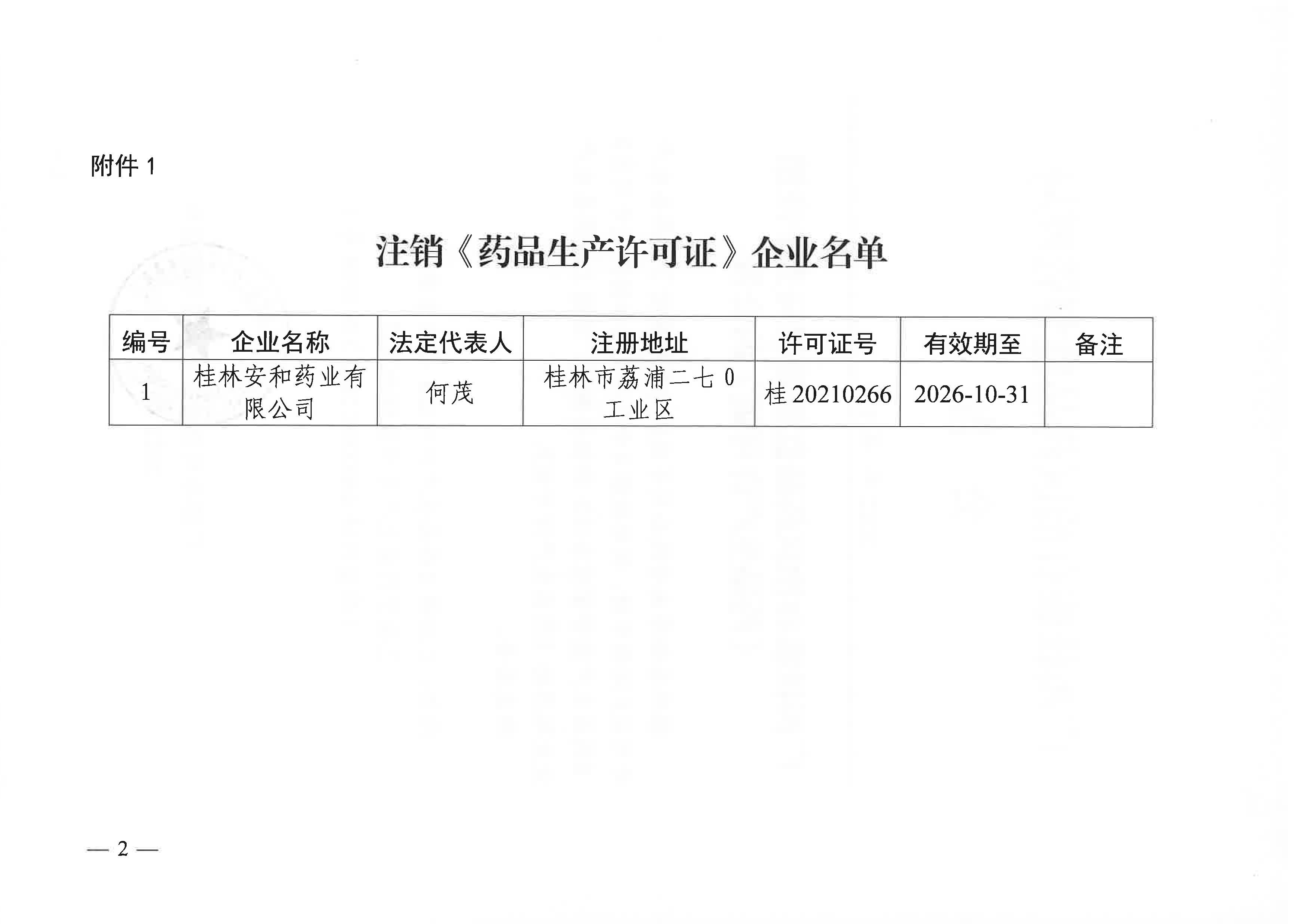 广西壮族自治区药品监督管理局关于注销《药品生产许可证》的公告（2022年 第9号）