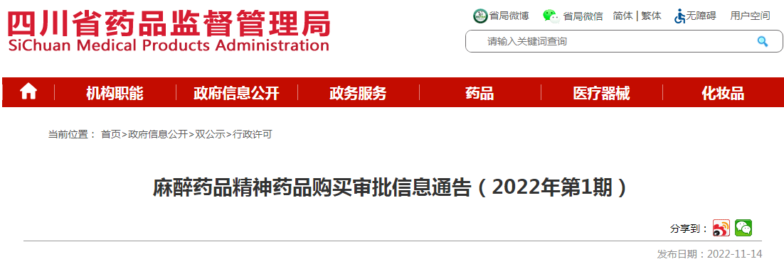 四川省药品监督管理局麻醉药品精神药品购买审批信息通告（2022年第1期）