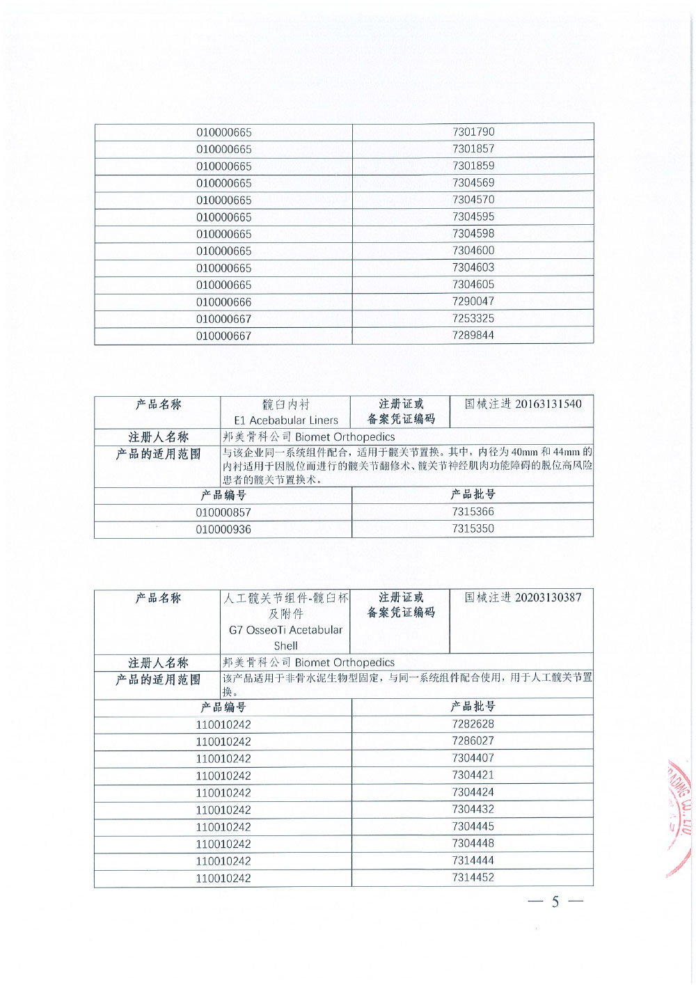 Biomet Orthopedics 邦美骨科公司对人工髋关节G7 Acetabular System、髋臼内衬E1 Acebabular Liners、人工髋关节组件-髋臼杯及附件G7 OsseoTi Acetabular Shell主动召回