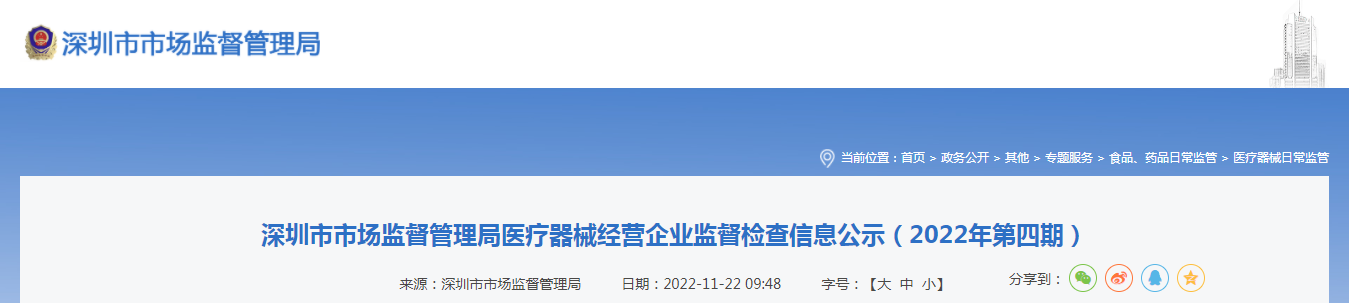 深圳市市场监督管理局医疗器械经营企业监督检查信息公示（2022年第四期）