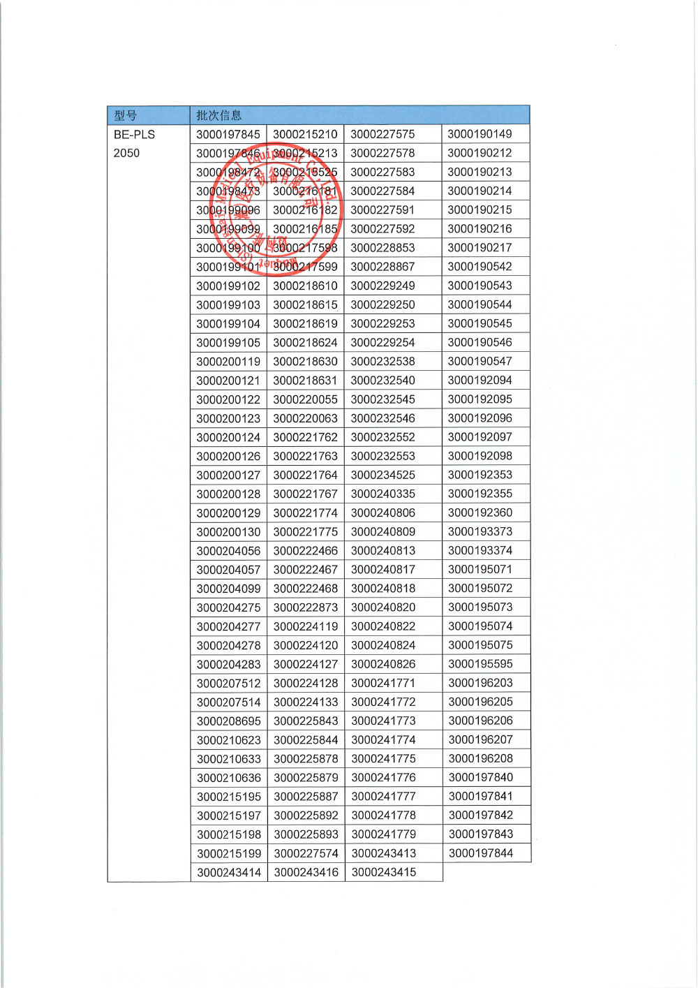 迈柯唯（上海）医疗设备有限公司对体外循环套包主动召回