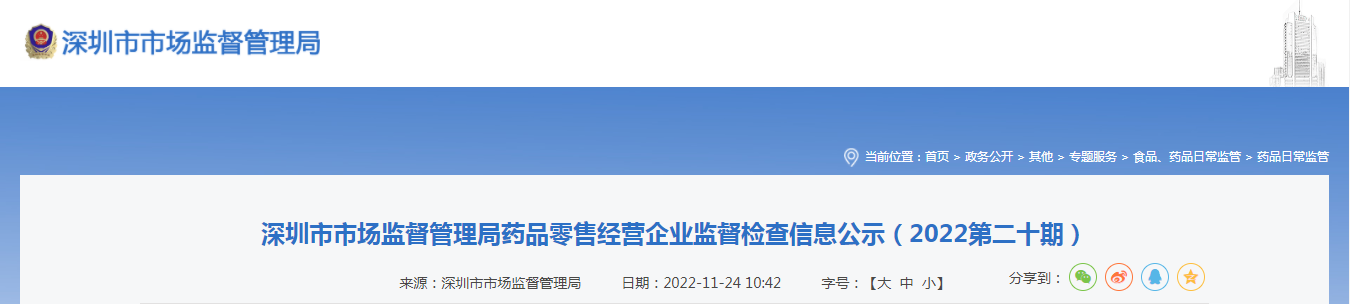 深圳市市场监督管理局药品零售经营企业监督检查信息公示（2022第二十期）