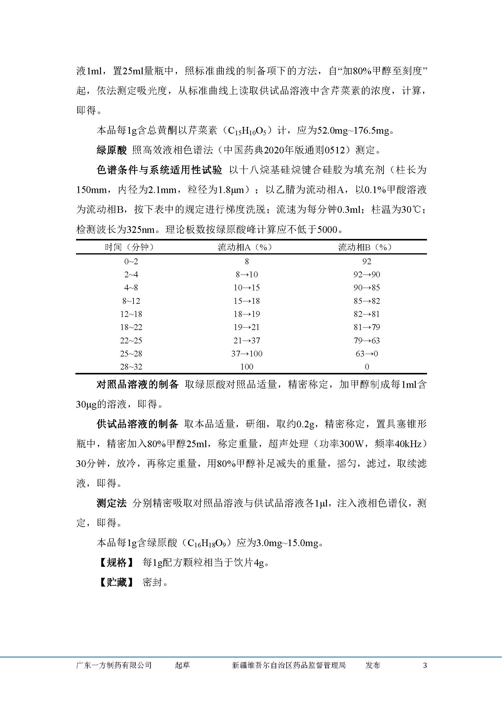 新疆维吾尔自治区药品监督管理局关于发布艾叶等4个品种新疆中药配方颗粒标准的公告