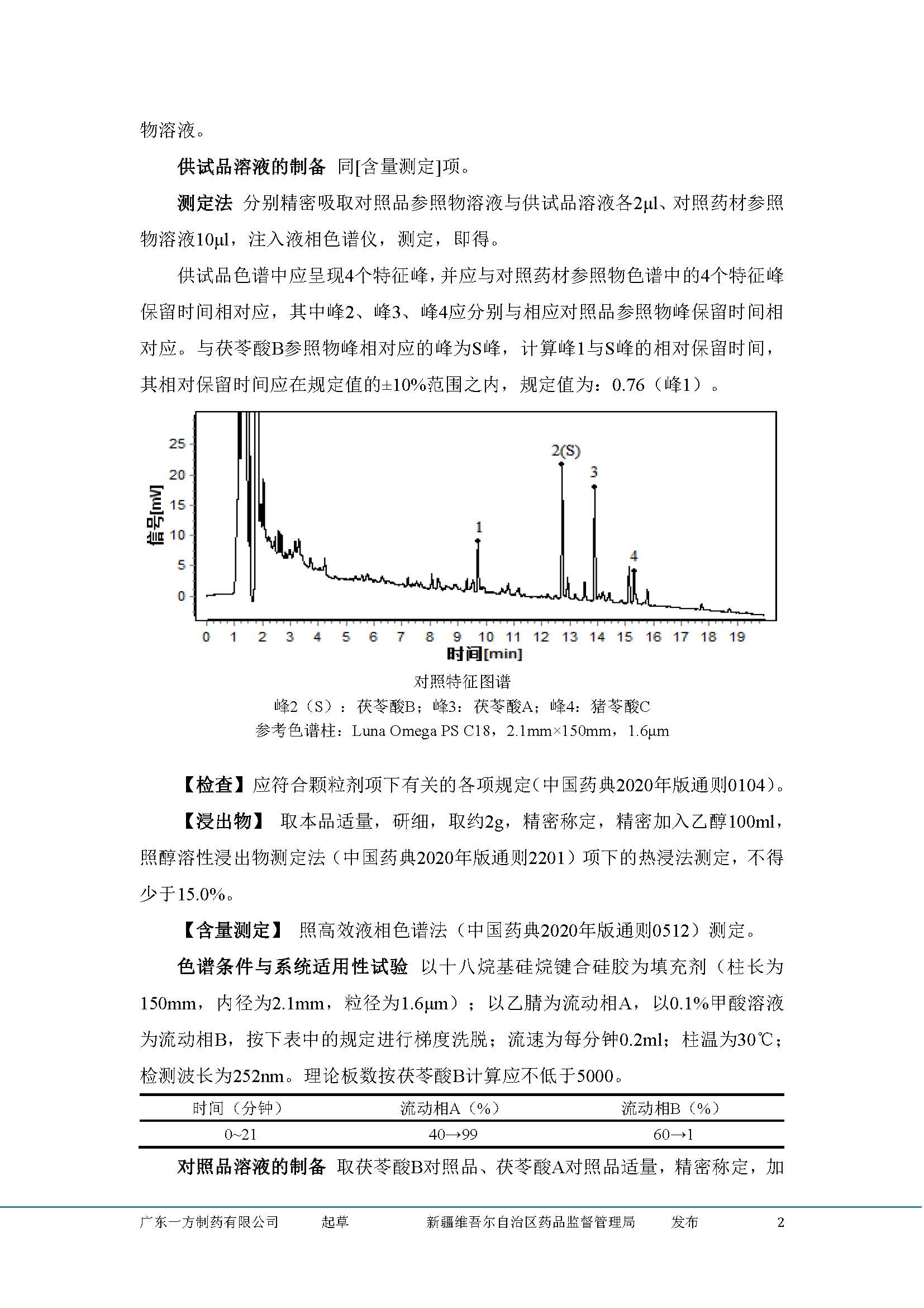 新疆维吾尔自治区药品监督管理局关于发布艾叶等4个品种新疆中药配方颗粒标准的公告