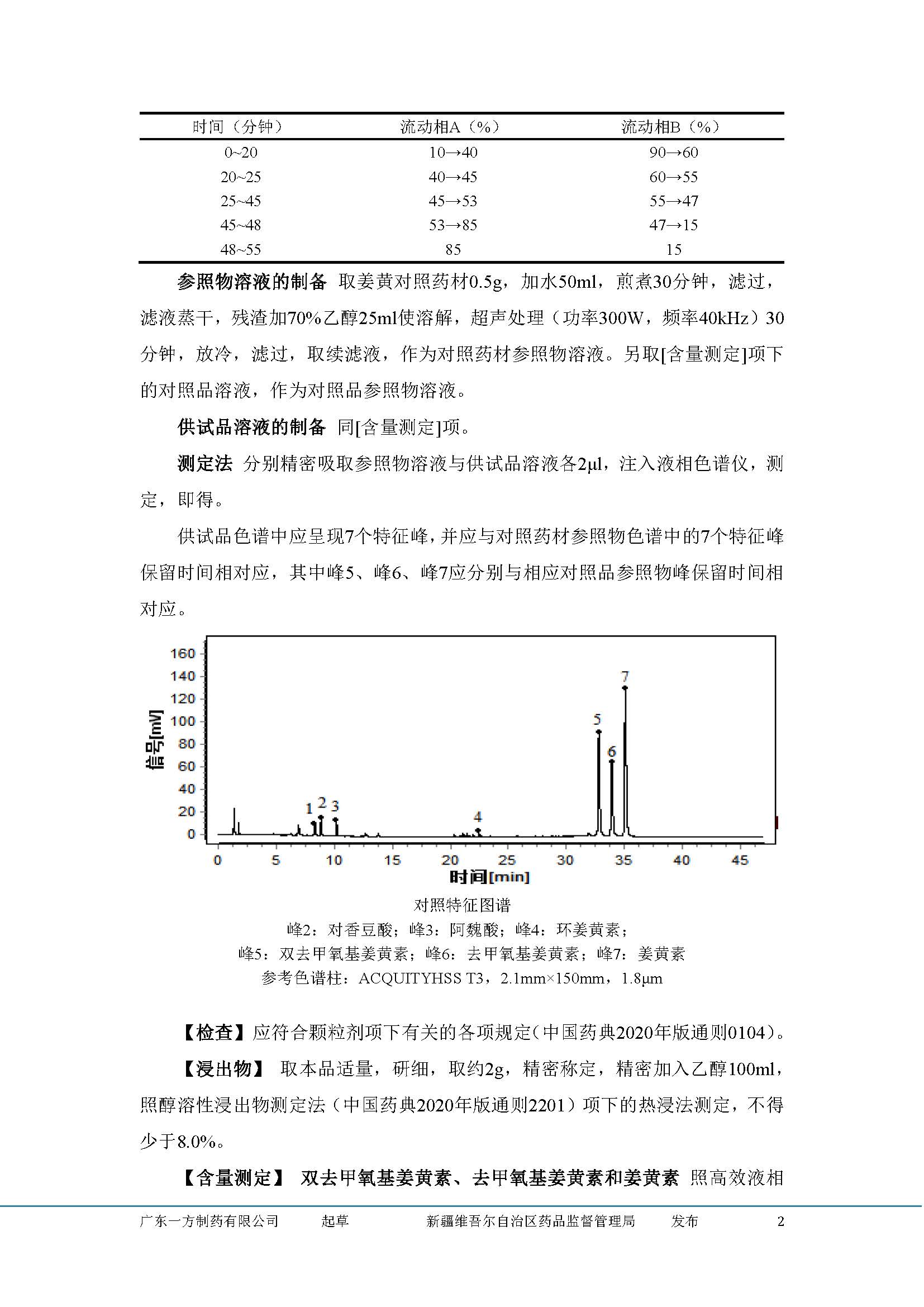 新疆维吾尔自治区药品监督管理局关于发布艾叶等4个品种新疆中药配方颗粒标准的公告