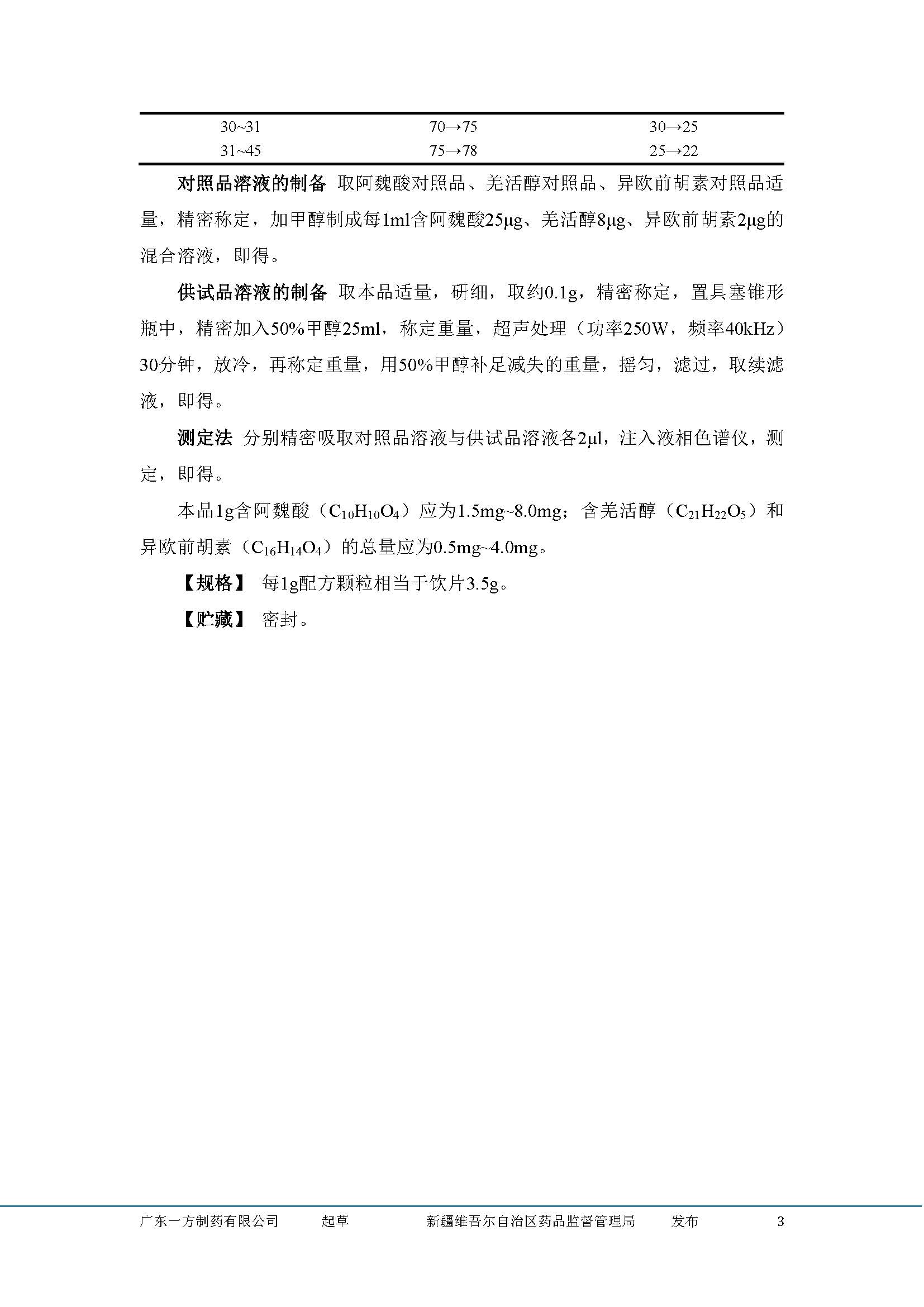 新疆维吾尔自治区药品监督管理局关于发布艾叶等4个品种新疆中药配方颗粒标准的公告