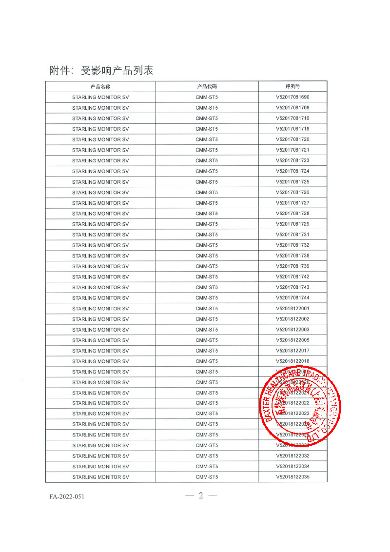 百特医疗用品贸易（上海）有限公司对心排量测试仪主动召回