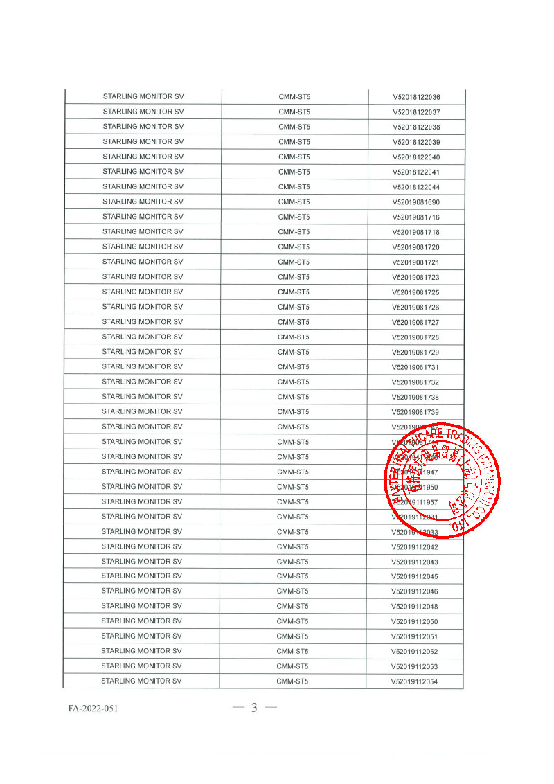 百特医疗用品贸易（上海）有限公司对心排量测试仪主动召回