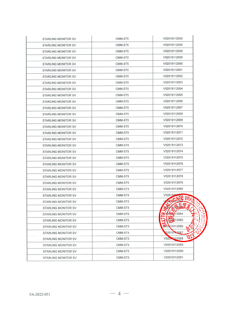 百特医疗用品贸易（上海）有限公司对心排量测试仪主动召回