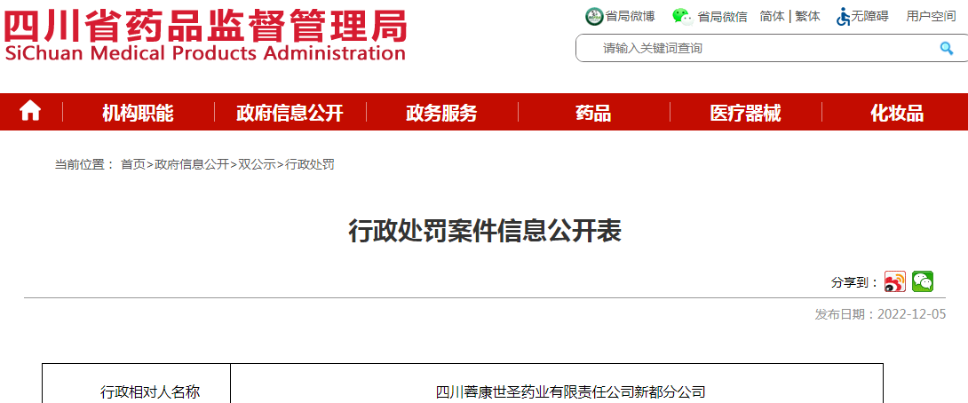 四川省药品监督管理局行政处罚案件信息公开表(川药监罚决〔2022〕1033号) 四川省药品监督管理局行政处罚案件信息公开表(川药监罚决〔2022〕1033号)