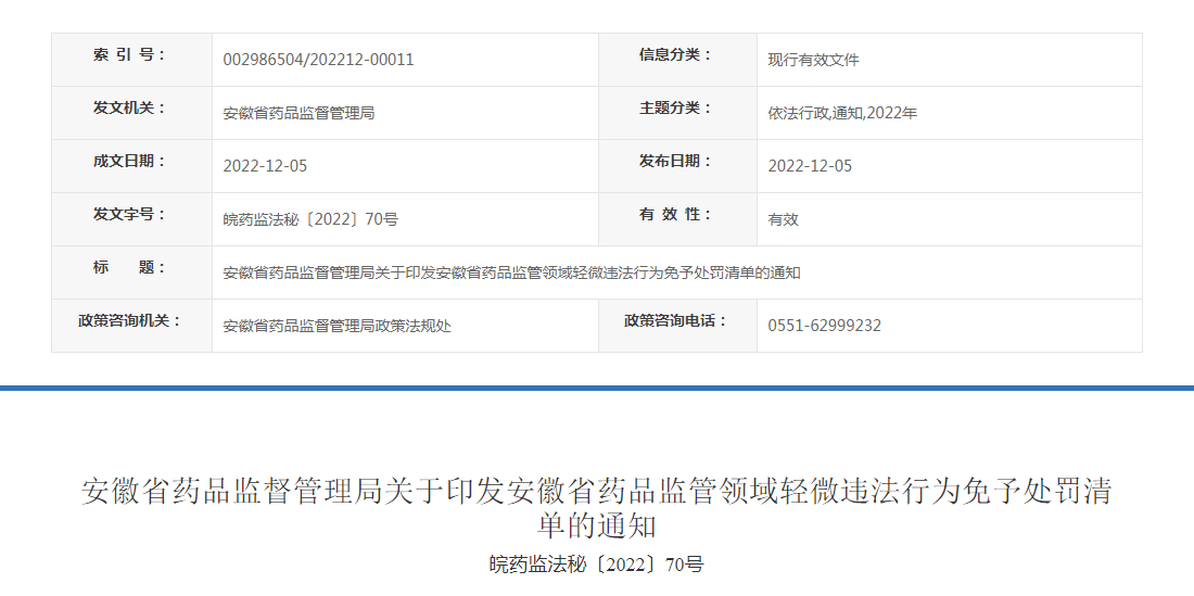 安徽省药品监督管理局关于印发安徽省药品监管领域轻微违法行为免予处罚清单的通知（皖药监法秘〔2022〕70号）