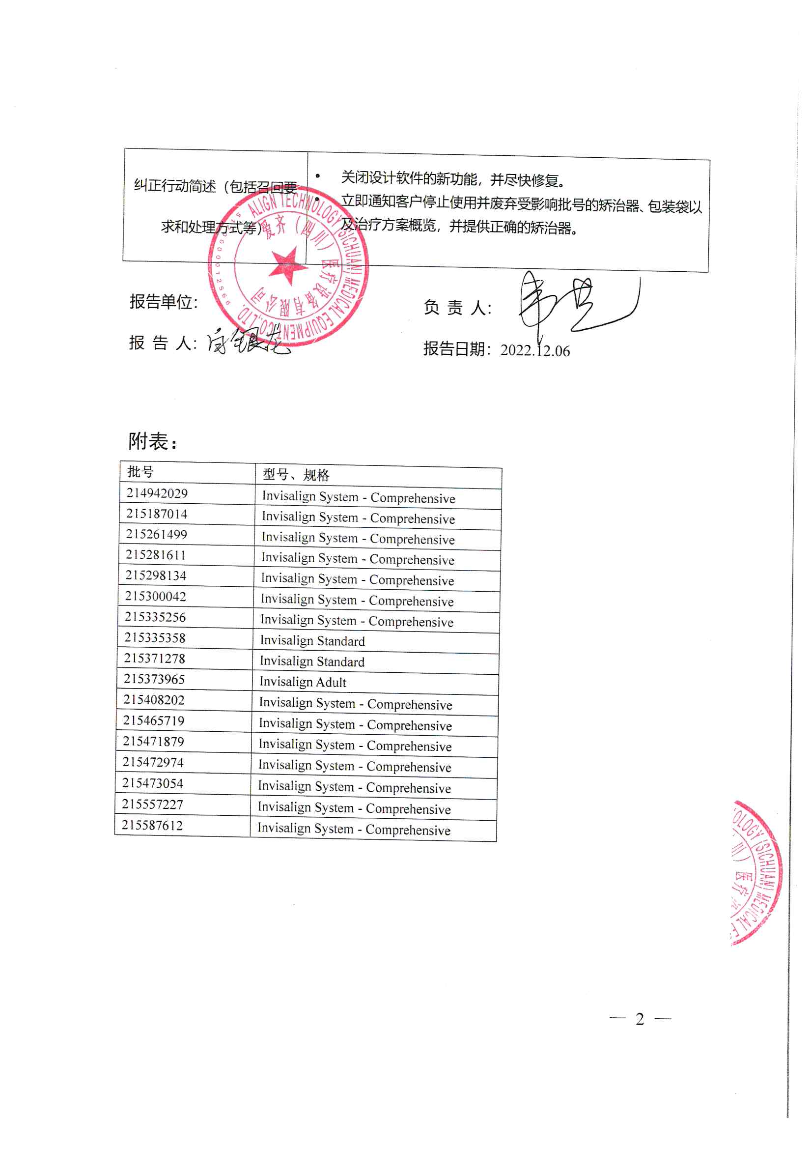 爱齐（四川）医疗设备有限公司对定制式矫治器主动召回