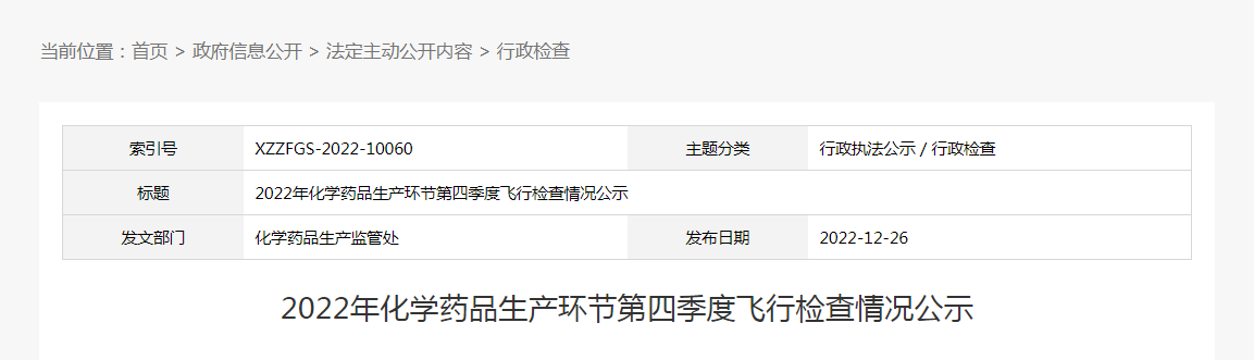 河北省2022年化学药品生产环节第四季度飞行检查情况公示