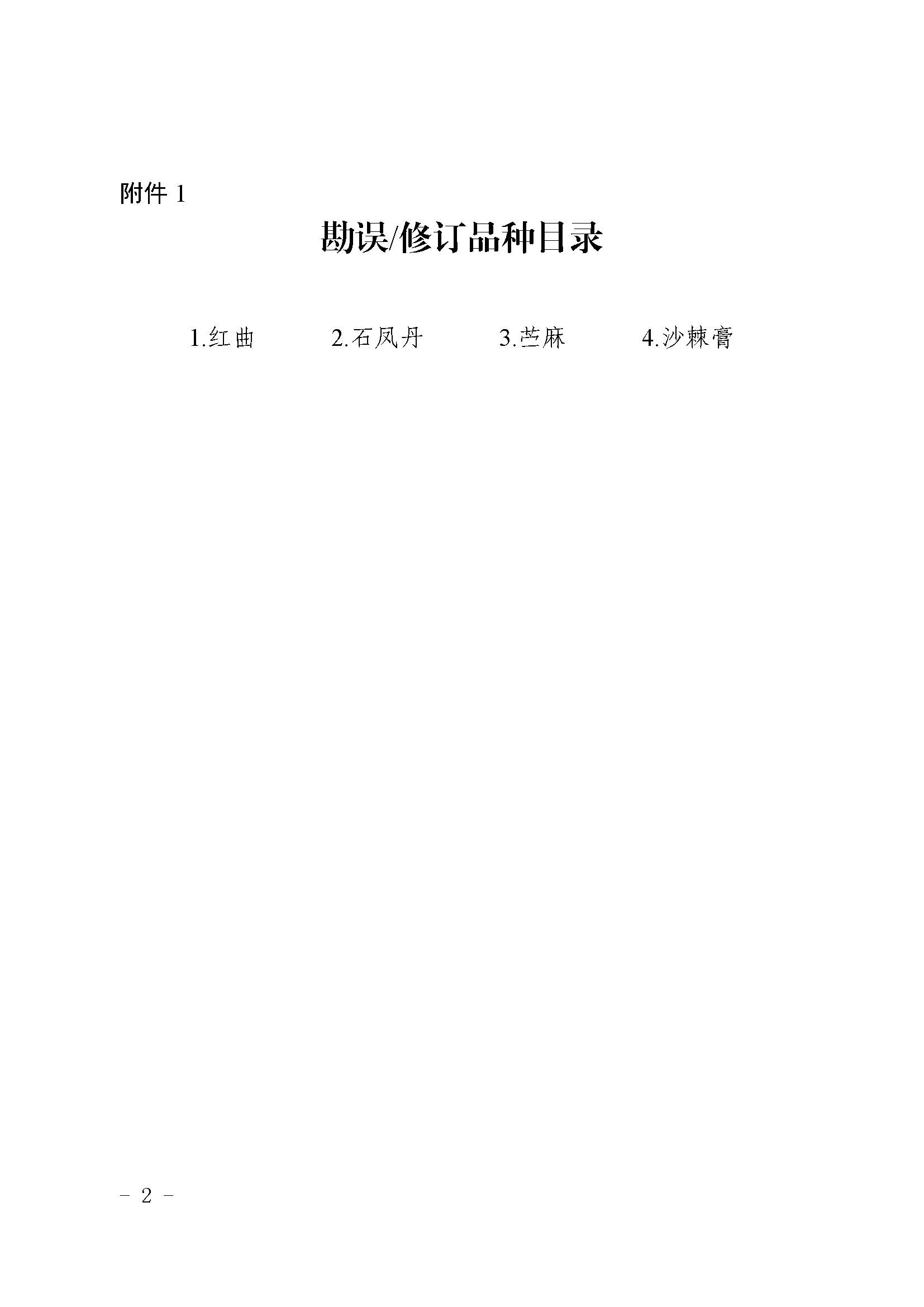 四川省药品监督管理局关于勘误红曲等4个中药标准的通知