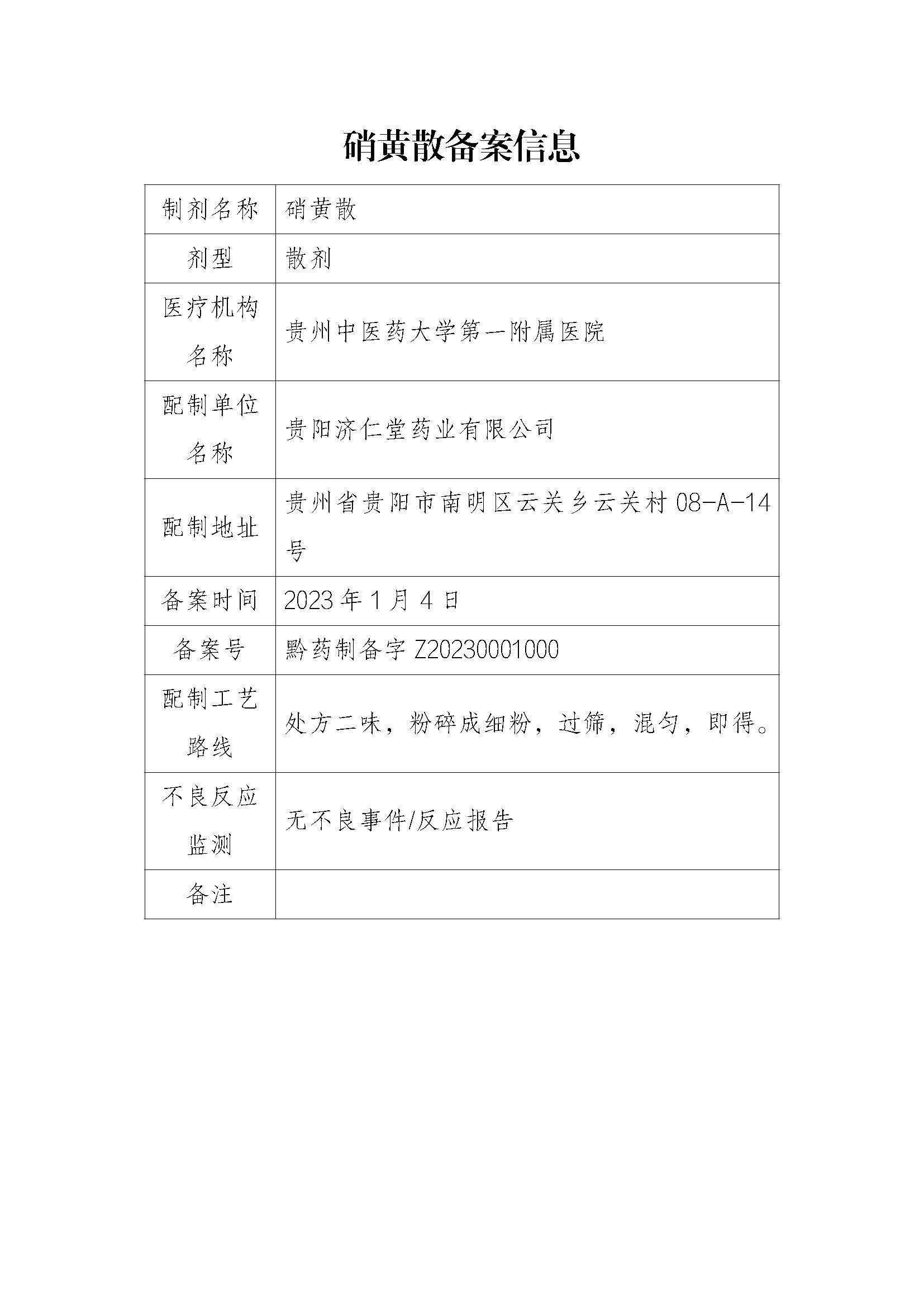 贵州省药品监督管理局关于医疗机构应用传统工艺配制中药制剂备案信息的公示（2023年第1期）