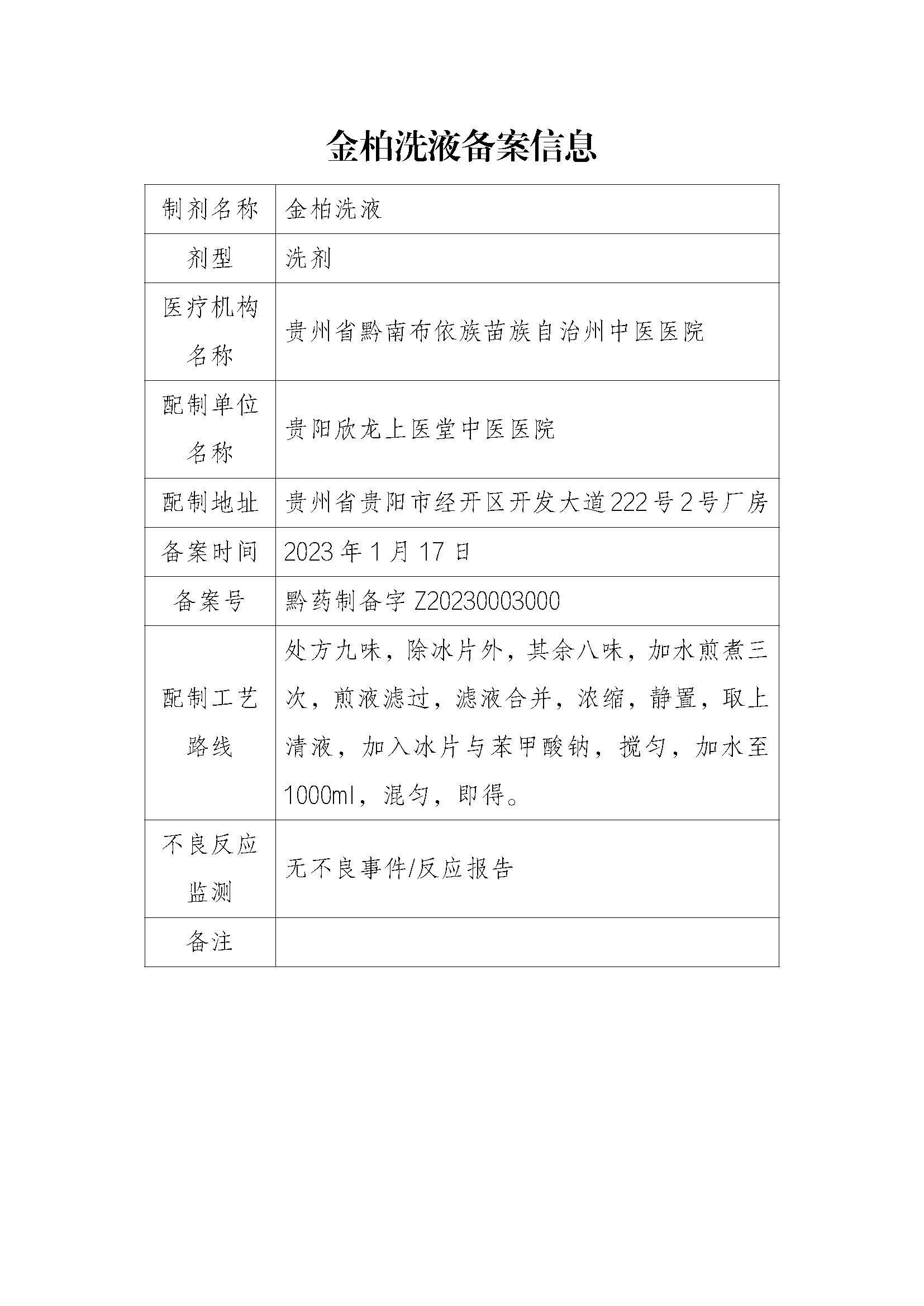 贵州省药品监督管理局关于医疗机构应用传统工艺配制中药制剂备案信息的公示（2023年第1期）