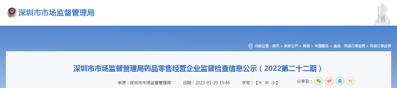 深圳市市场监督管理局药品零售经营企业监督检查信息公示（2022第二十二期）