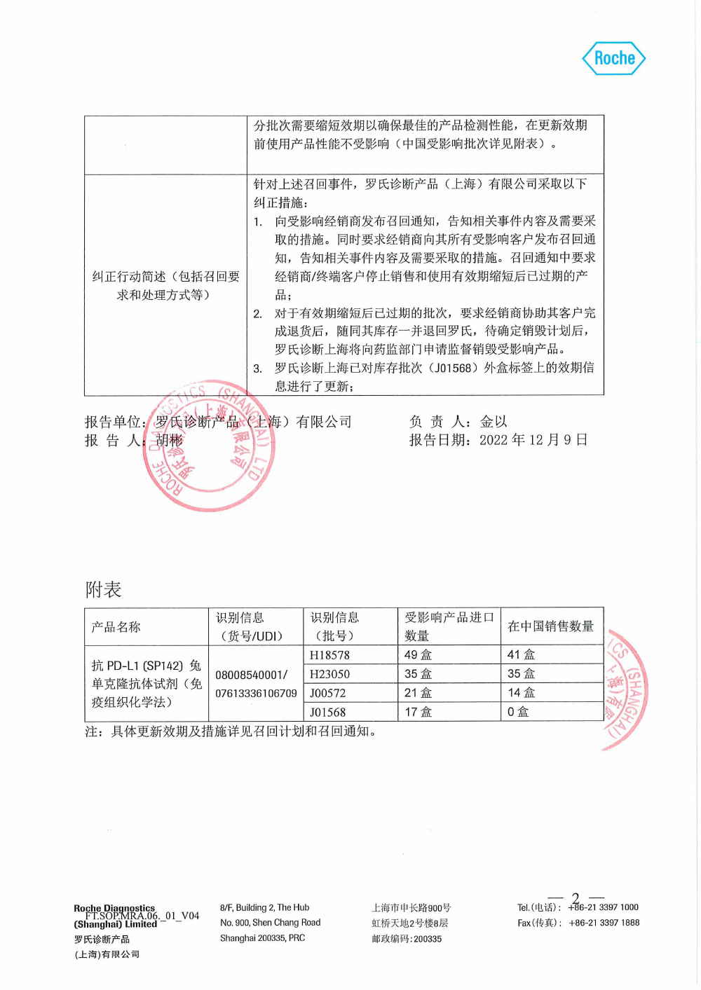 罗氏诊断产品（上海）有限公司 对 抗PD-L1（SP142）兔单克隆抗体试剂（免疫组织化学法）主动召回