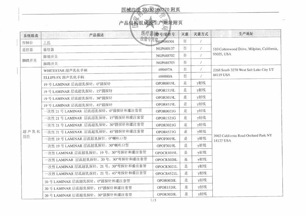 眼力健（上海）医疗器械贸易有限公司对眼科超声乳化治疗仪主动召回