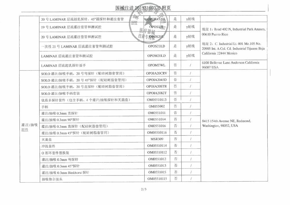 眼力健（上海）医疗器械贸易有限公司对眼科超声乳化治疗仪主动召回