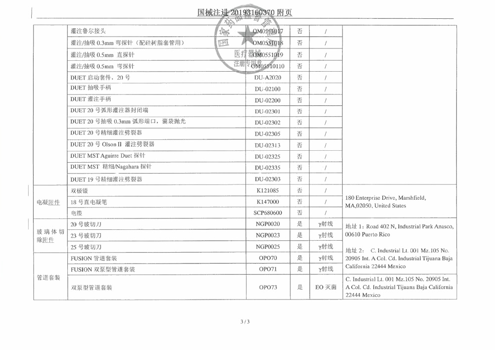 眼力健（上海）医疗器械贸易有限公司对眼科超声乳化治疗仪主动召回