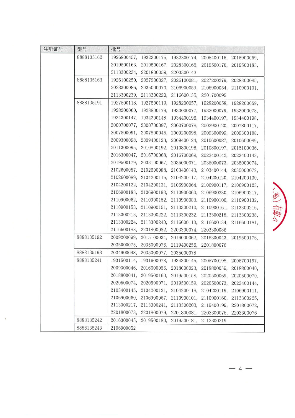 柯惠医疗器材国际贸易（上海）有限公司对血液透析用中心静脉导管套件主动召回