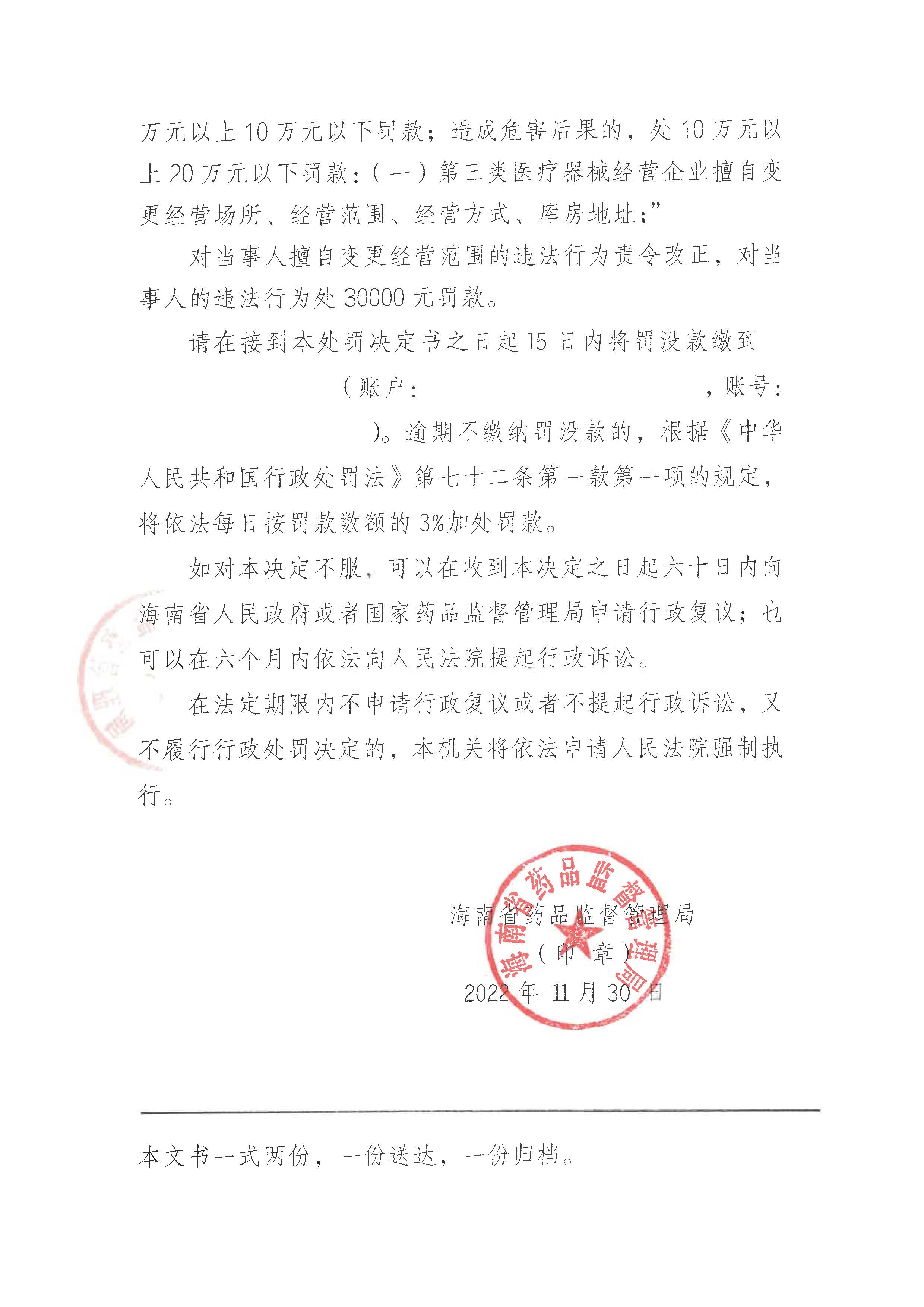 海南涛生医药股份有限公司擅自变更经营范围案（琼药监罚〔2022〕28号）