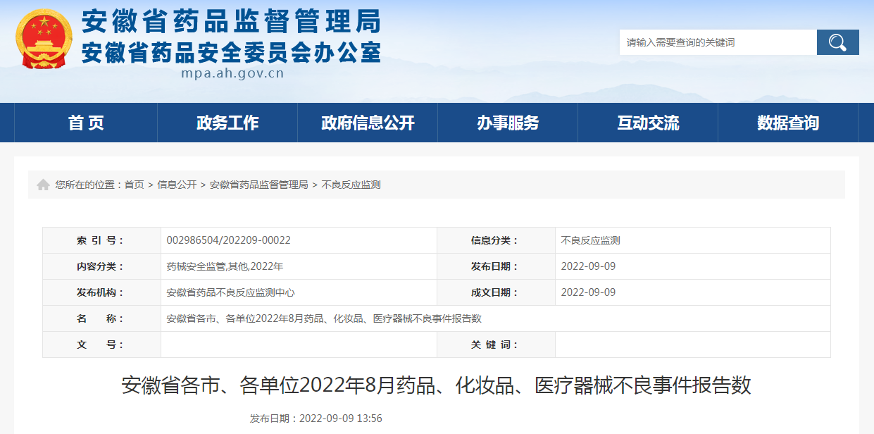 安徽省各市、各单位2022年8月药品、化妆品、医疗器械不良事件报告数