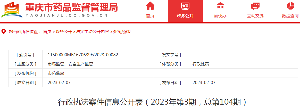 重庆市药品监督管理局行政执法案件信息公开表（2023年第3期，总第104期）