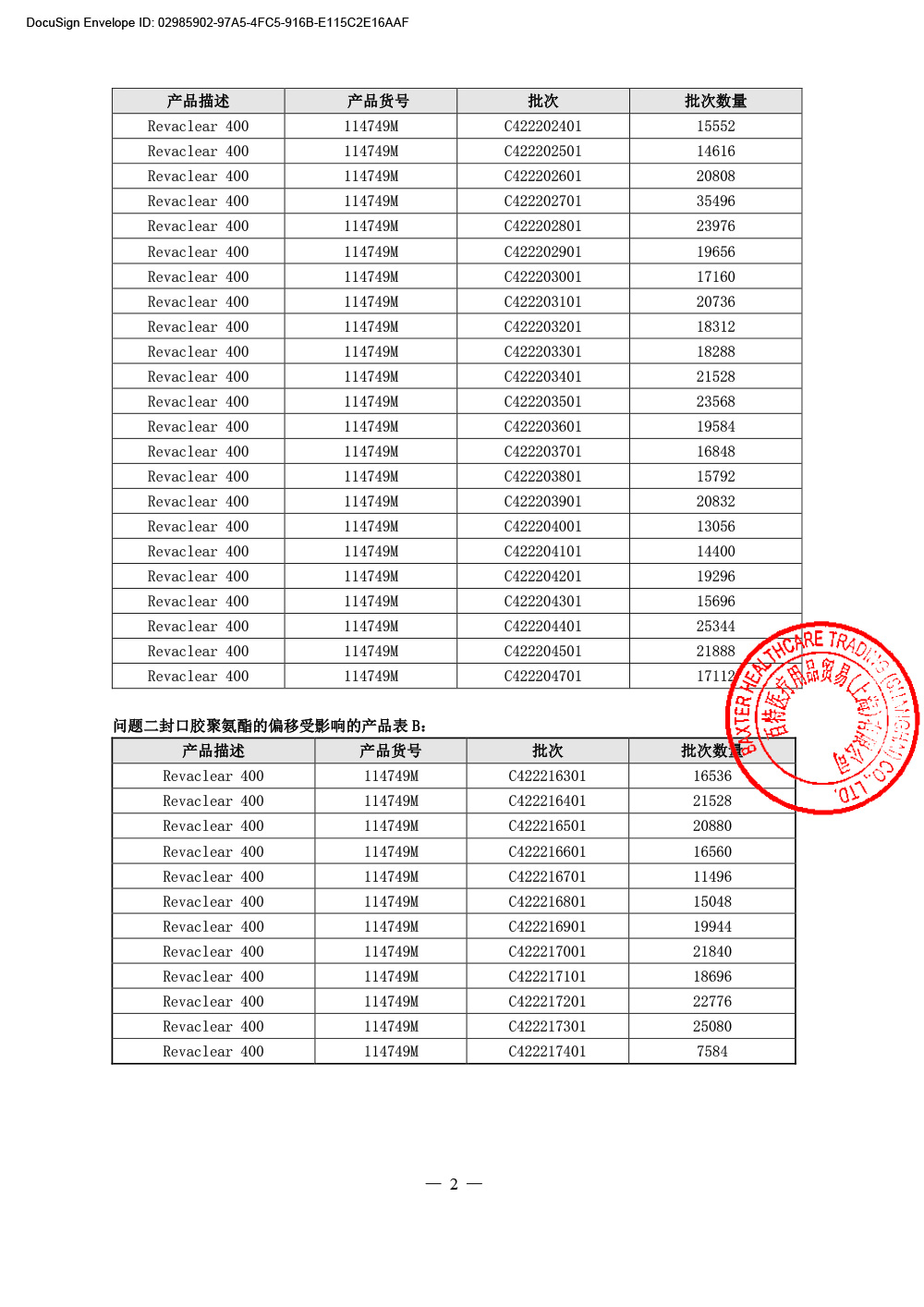 百特医疗用品贸易（上海）有限公司对血液透析滤过器主动召回