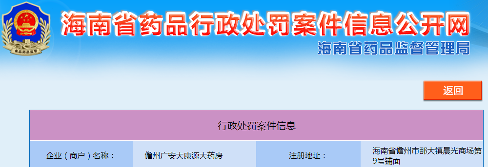 儋州广安大康源大药房未从具有药品经营资格的企业购进药品案