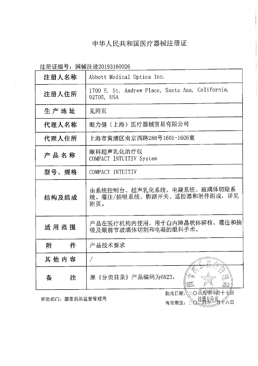 强生视力康公司Johnson & Johnson Surgical Vision, Inc. 对一次性使用管道套装主动召回