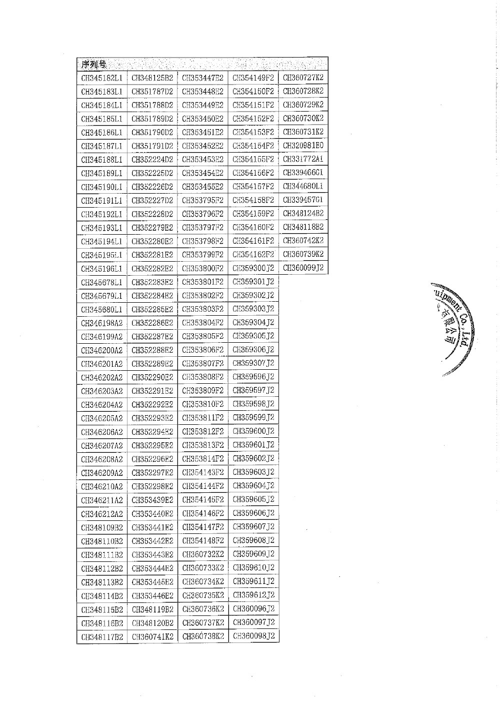 德塔斯康医疗股份有限公司Datascope Corp.对主动脉内球囊反搏泵主动召回