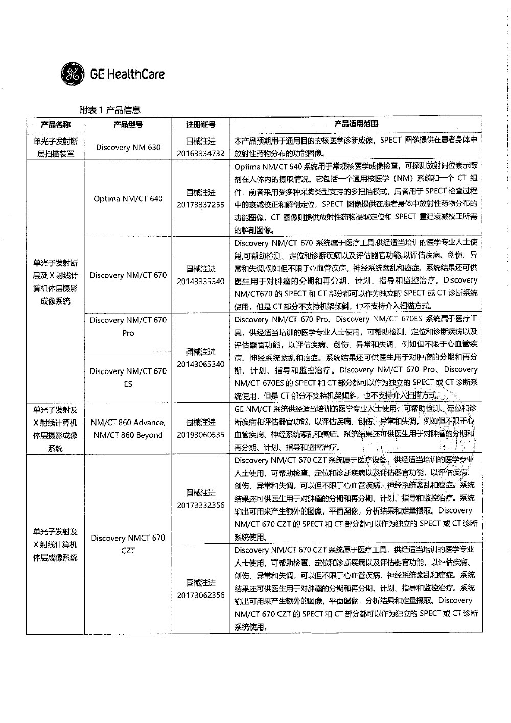 以色列通用电气医疗影像系统有限公司GE Medical Systems Israel, Functional Imaging对部分核医学系统进行召回变更 以色列通用电气医疗影像系统有限公司GE Medical Systems Israel, Functional Imaging对部分核医学系统进行召回变更