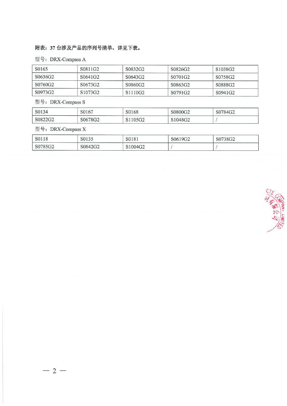 锐珂（上海）医疗器材有限公司对数字化医用X射线摄影系统主动召回