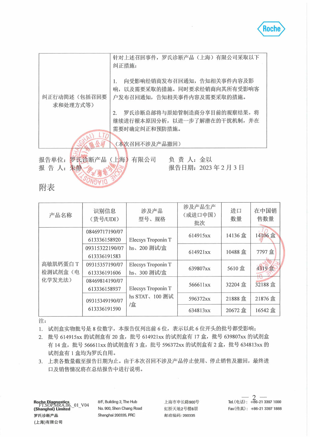 罗氏诊断产品(上海)有限公司对高敏肌钙蛋白T检测试剂盒(电化学发光法)主动召回 罗氏诊断产品(上海)有限公司对高敏肌钙蛋白T检测试剂盒(电化学发光法)主动召回