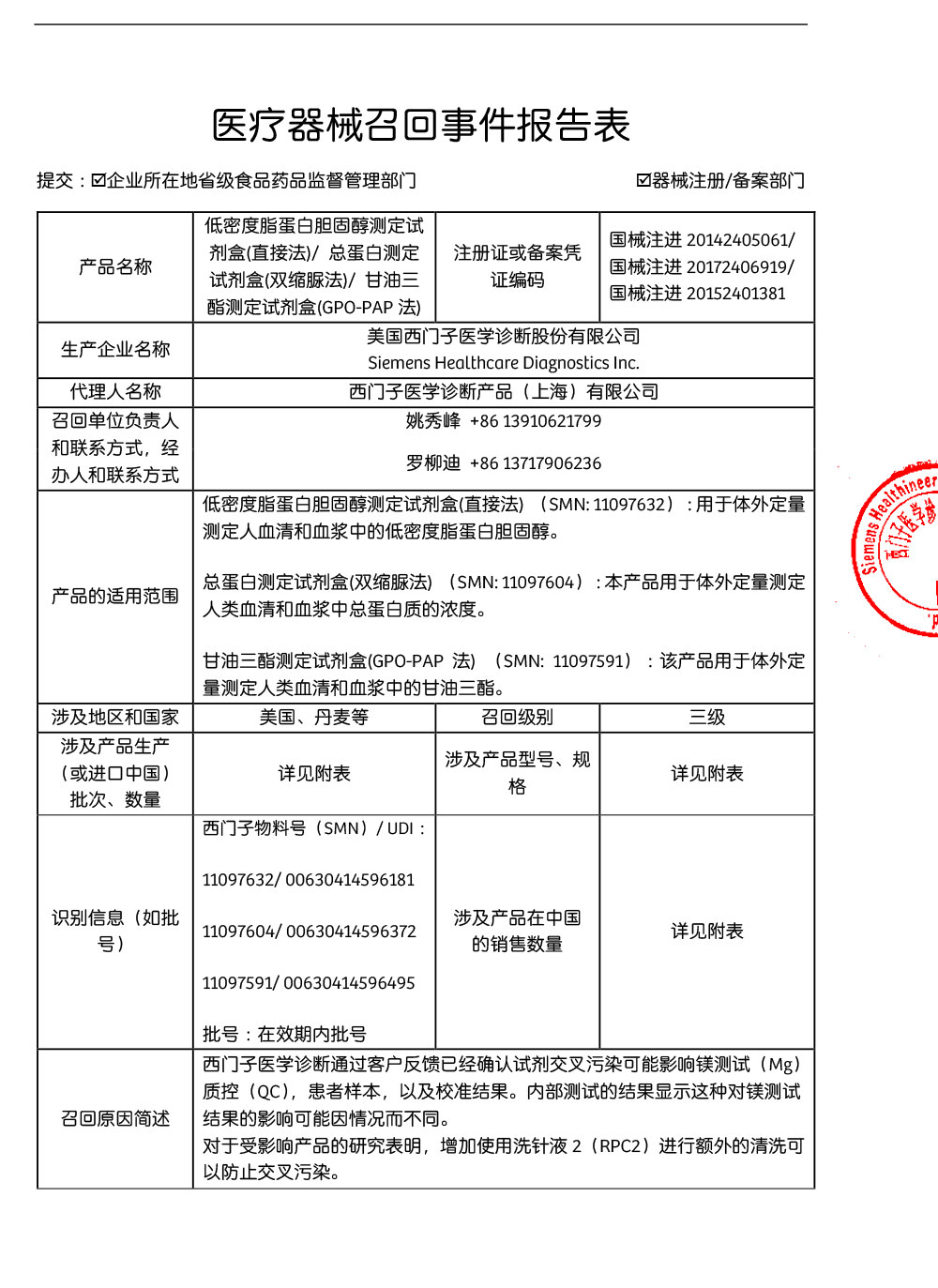  沪药监械主召2023-045