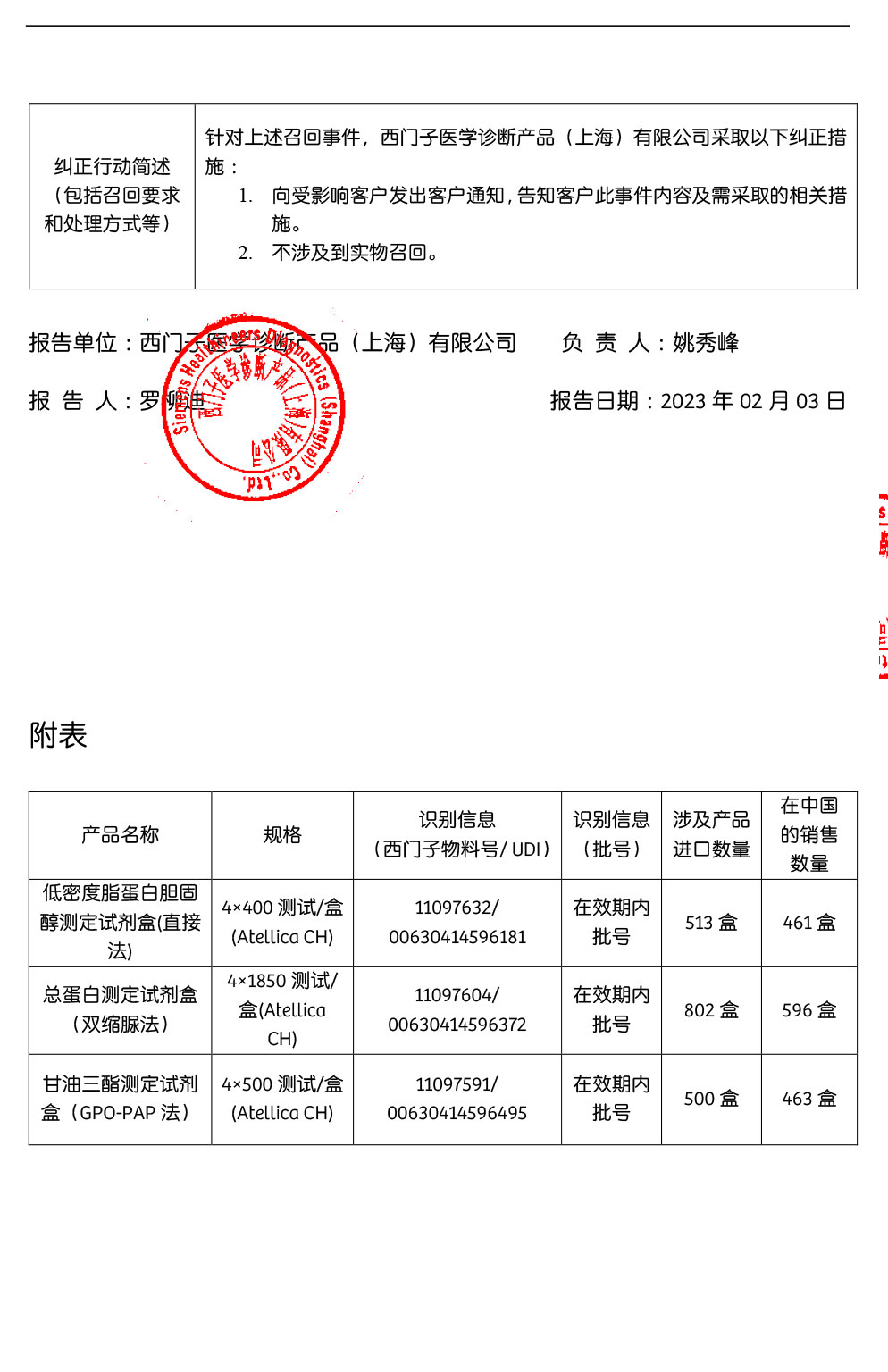  沪药监械主召2023-045