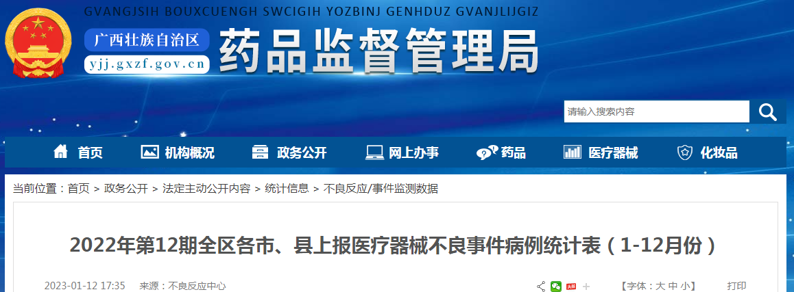 广西壮族自治区药品监督管理局2022年第12期全区各市、县上报医疗器械不良事件病例统计表(1-12月份) 广西壮族自治区药品监督管理局2022年第12期全区各市、县上报医疗器械不良事件病例统计表(1-12月份)