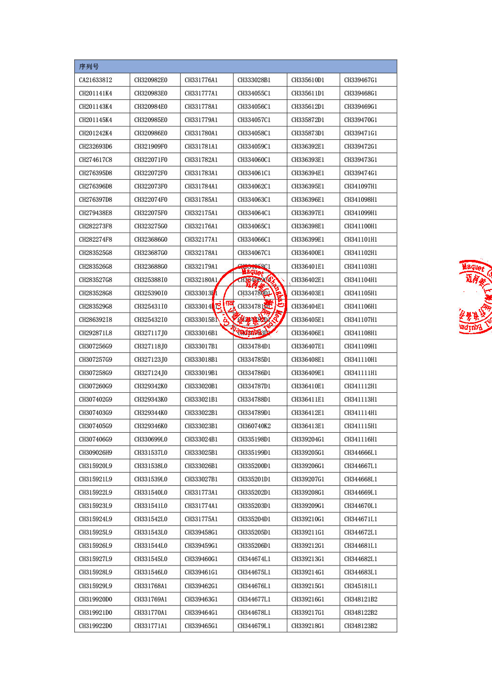 迈柯唯(上海)医疗设备有限公司对主动脉内球囊反搏泵、主动脉内球囊反搏泵Intra-Aortic Balloon Pump主动召回(沪药监械主召2023-058) 迈柯唯(上海)医疗设备有限公司对主动脉内球囊反搏泵、主动脉内球囊反搏泵Intra-Aortic Balloon Pump主动召回(沪药监械主召2023-058)