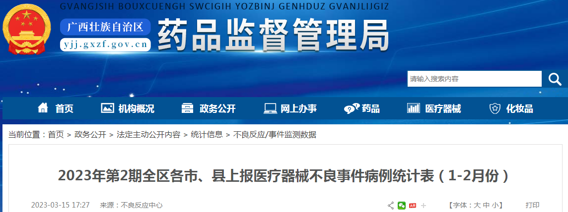 广西壮族自治区药品监督管理局2023年第2期全区各市、县上报医疗器械不良事件病例统计表（1-2月份）